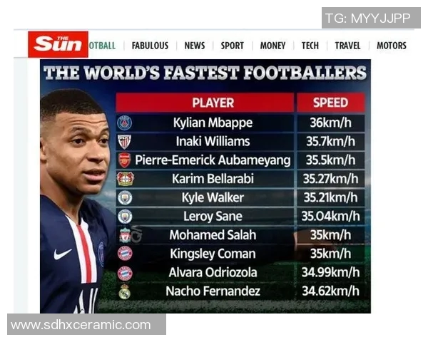 上海足球队球员实力榜单揭晓最新个人能力TOP10引发热议 上海足球队球员实力榜单揭晓最新个人能力TOP10引发热议