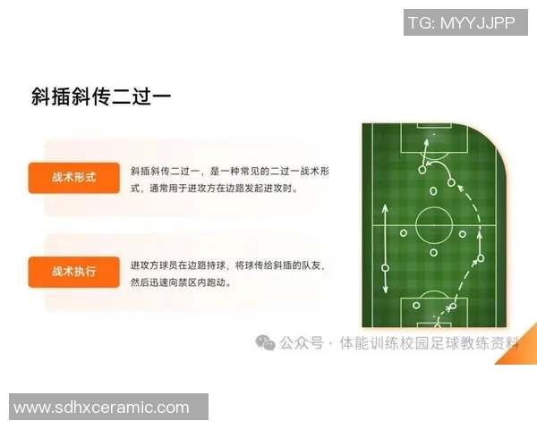 北京足球队进攻战术解析：从阵型到配合的全景剖析