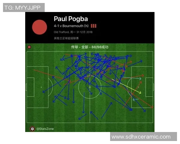 武汉足球队与广州足球队赛后战术分析与复盘探讨