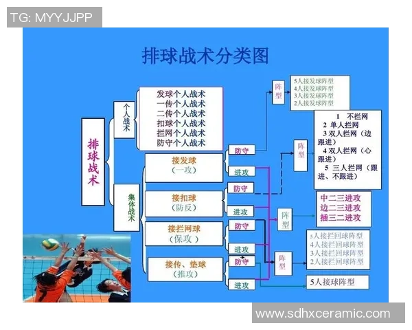 赛后分析:西安排球队与南京排球队灵活性对比及战术探讨 赛后分析:西安排球队与南京排球队灵活性对比及战术探讨