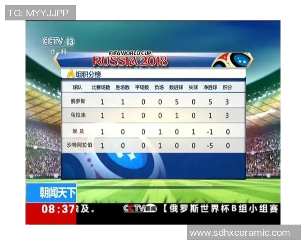 重庆排球队以58分领跑世界杯积分榜展现强大实力和团队合作精神 重庆排球队以58分领跑世界杯积分榜展现强大实力和团队合作精神