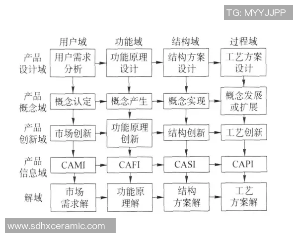 重庆排球队的节奏体系与排球战术创新探讨 重庆排球队的节奏体系与排球战术创新探讨