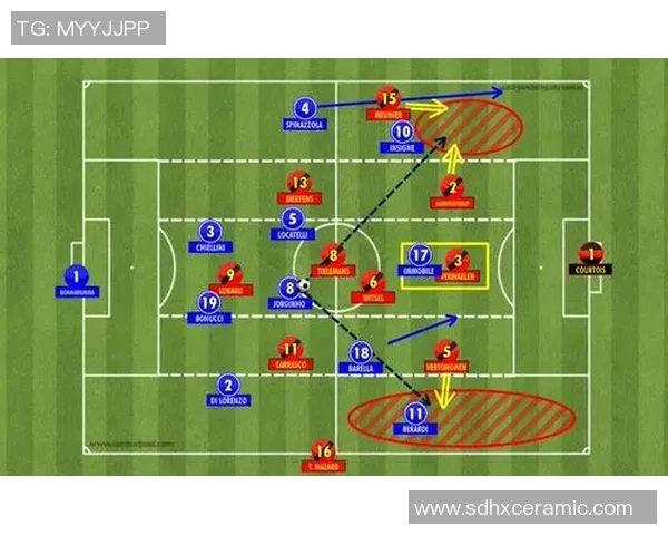 重庆足球队的默契配合与战术分析探讨 重庆足球队的默契配合与战术分析探讨