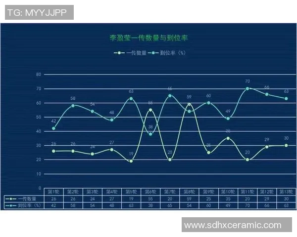 排球深度：解密上海排球队的中路突破