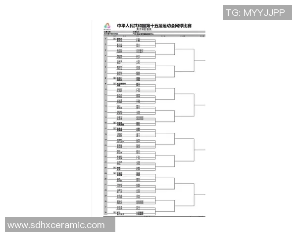 2026网球团队协作排行榜：北京网球队位居第1名